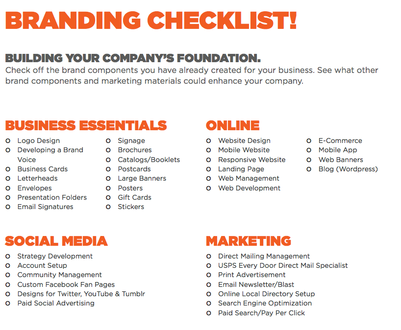 Brand Identity Checklist for New Businesses