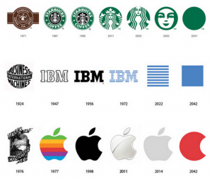 Case Study: Famous Logos and Their Evolution